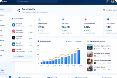 Lead Generation Campaign results by Webriseup